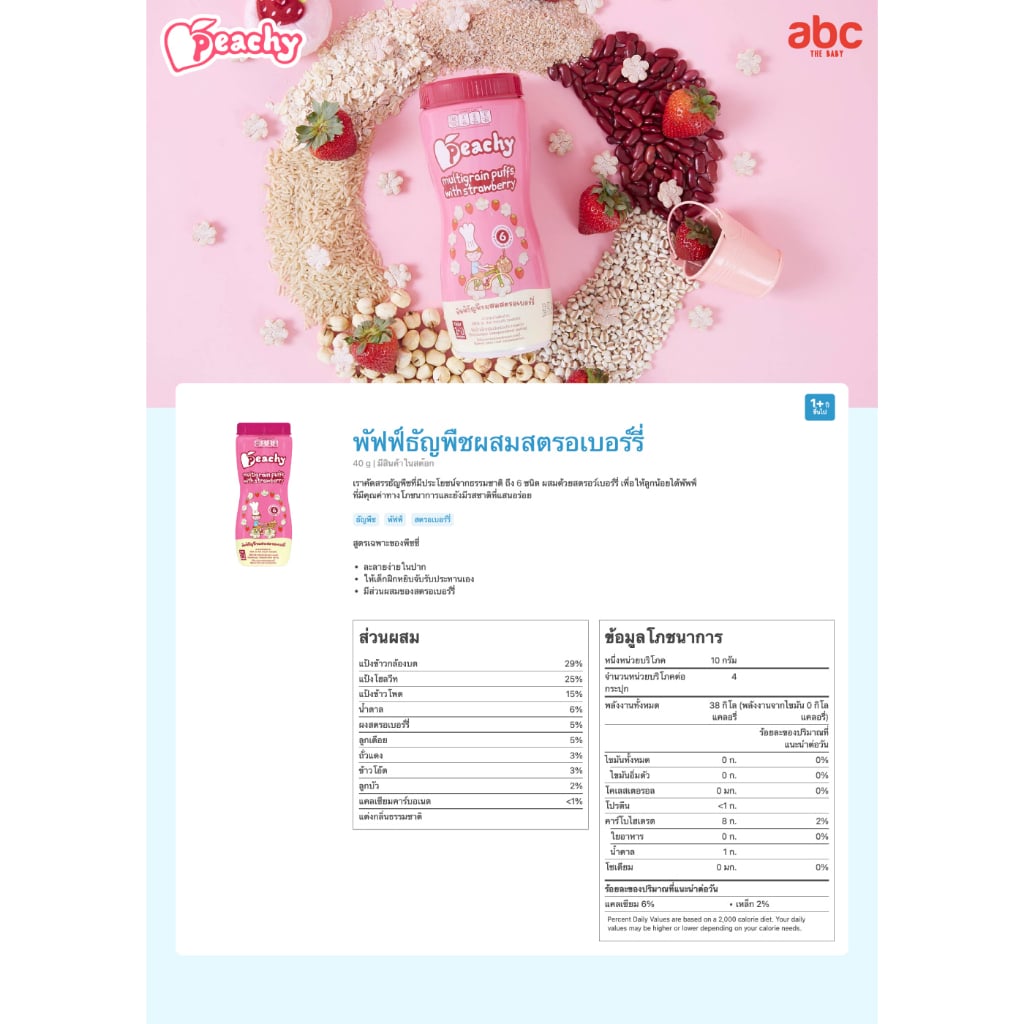 SHOPEE: نفّاخات حبوب للأطفال Peachy بالفراولة للأطفال من عمر سنة فأكثر (عبوة من علبتين) صورة 7